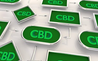 Cbd Cannabidiol Esrar Süreci Harita Haritası Ağ 3d Illust