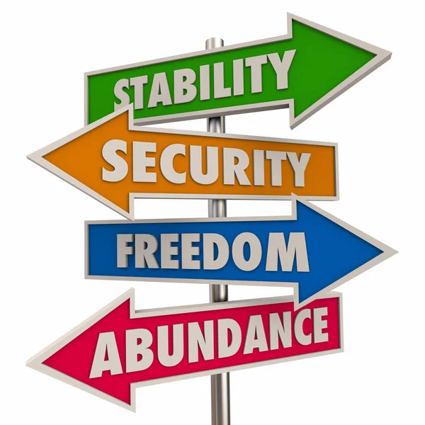 Estabilidad financiera Seguridad Libertad Abundancia Niveles Etapas Signos 3d Ilustración —  Fotos de Stock