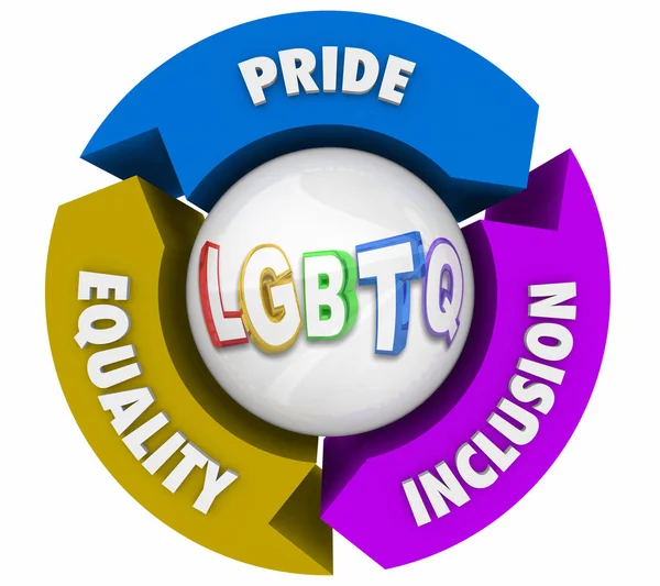 ЛГБТК-лесбиянки Бисексуальные геи-трансгендерные вопросы Гордость Равенство Включение 3d иллюстрация — стоковое фото