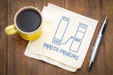 Pareto 80-20 principle concept - a sketch on a napkin with a cup of coffee clipart
