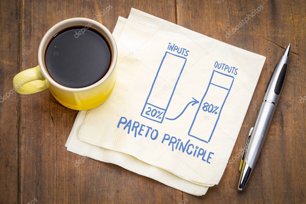 Pareto 80-20 principle concept - a sketch on a napkin with a cup of coffee