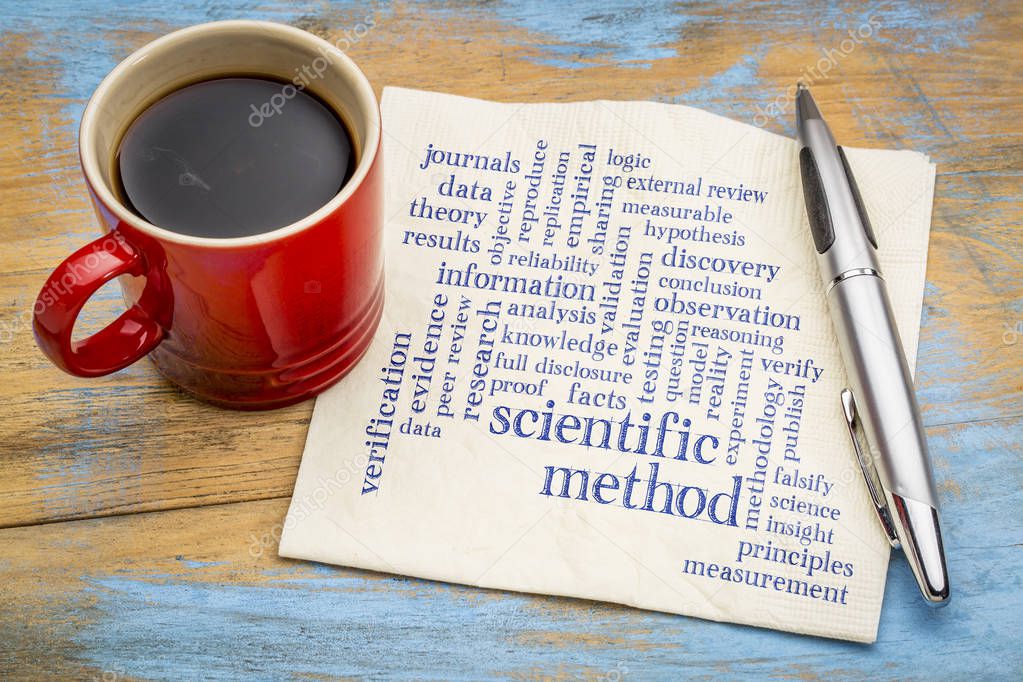 scientific method word cloud on a napkin with a cup of coffee