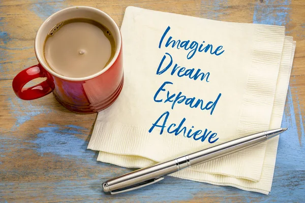 IDEA concept - imagine, dream, expand, achieve - handwriting on a napkin with a cup of coffee