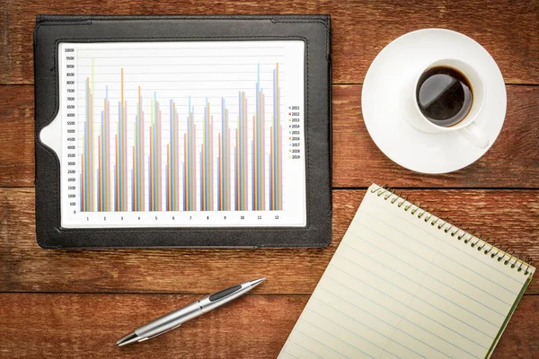 一杯のコーヒーとデジタル タブレットの列ビジネス グラフ — ストック写真