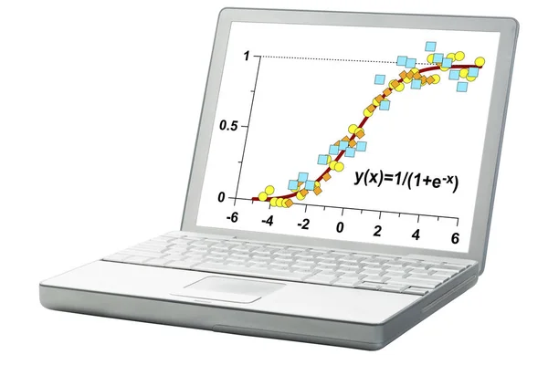 Modelo Crescimento Limitado Laptop Com Uma Xícara Café Dados Seguindo — Fotografia de Stock