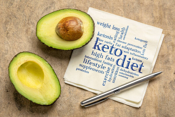 keto diet word cloud  - handwriting on napkin with a cut avocado against bark paper