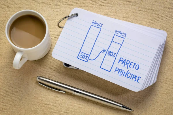 帕累托0 原则概念 一杯咖啡和一支笔的索引卡上的素描 — 图库照片