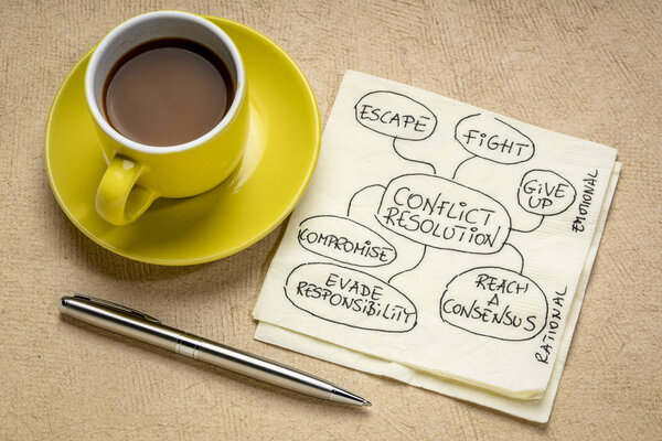 conflict resolution strategies on napkin