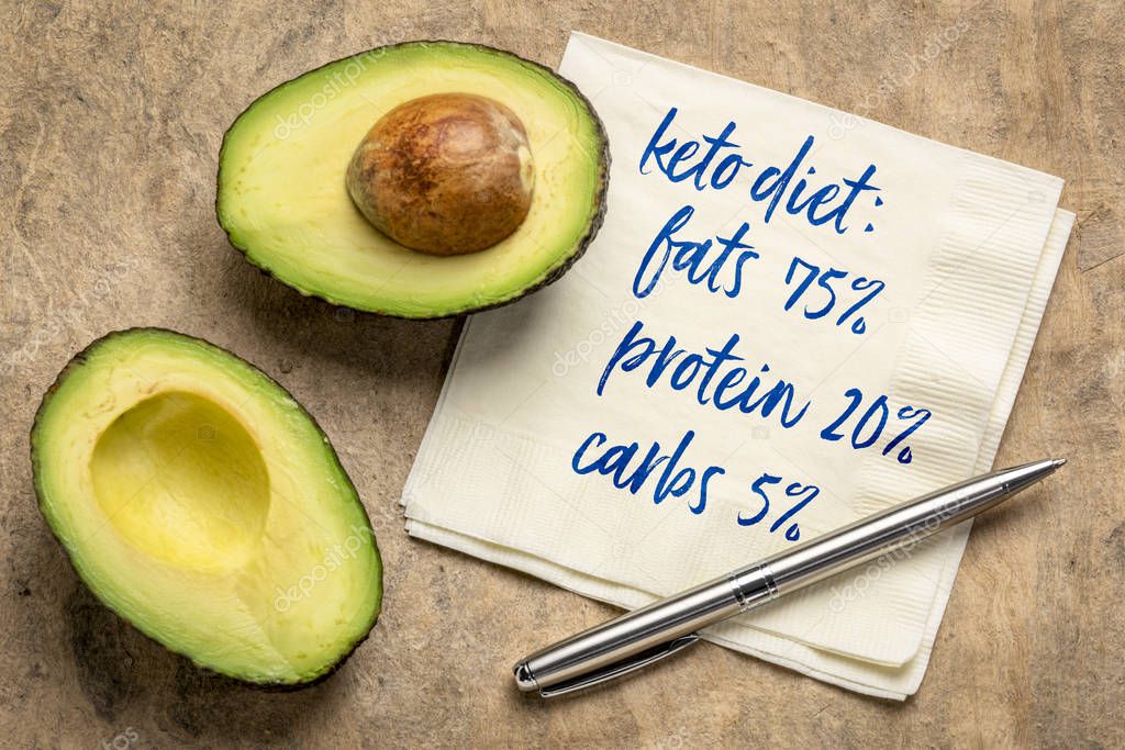 keto diet concept on napkin