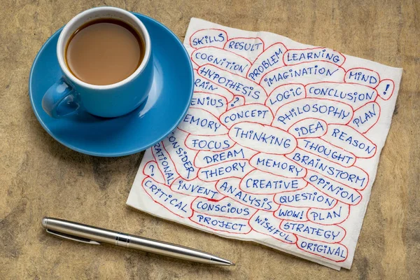 Thinking word cloud  on napkin with coffee — Stock Photo, Image