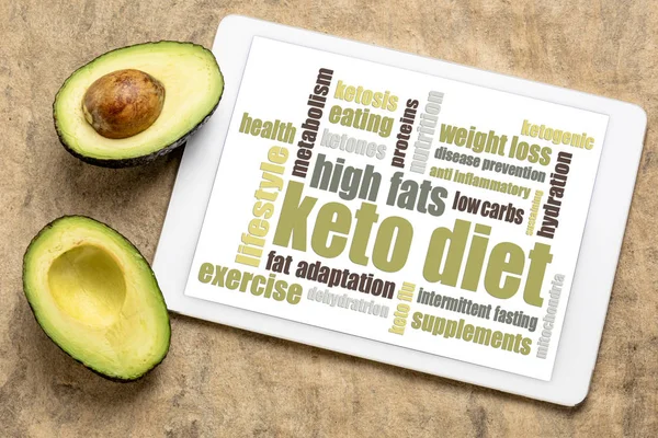 Keto dieta parola nube sul tovagliolo — Foto Stock