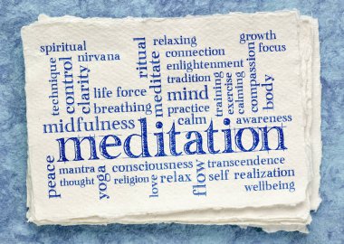 meditation word cloud on textured paper clipart