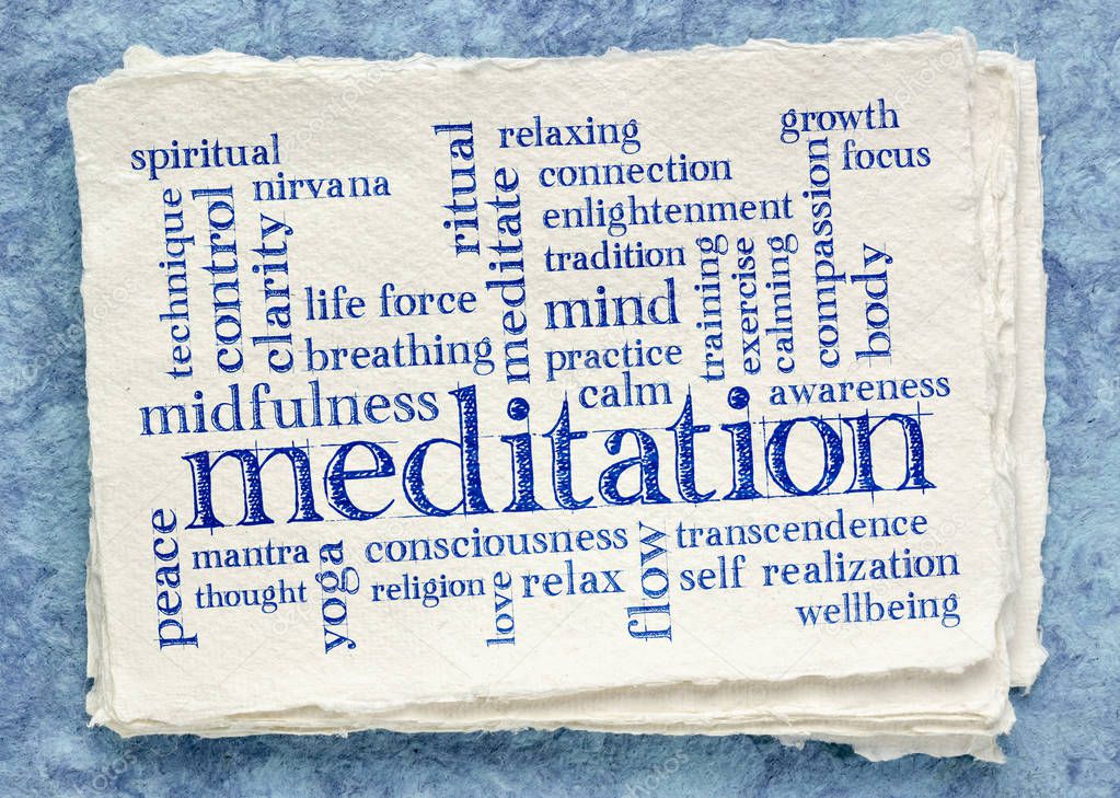 meditation word cloud on textured paper