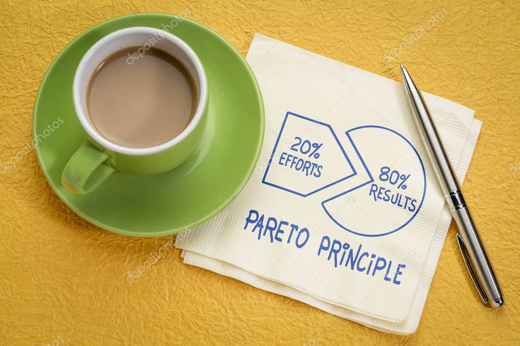 Pareto 80-20 principle concept on napkin