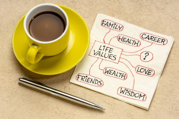 Life value concept on a napkin — Stock Photo, Image