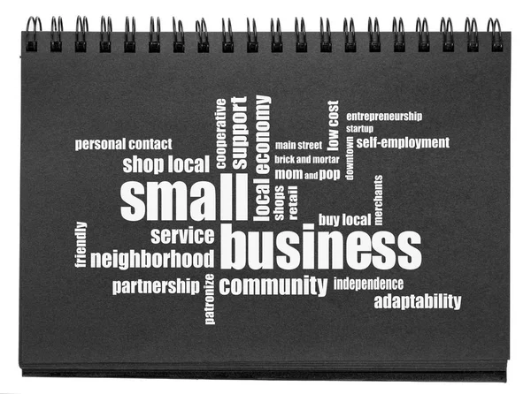 small business word cloud