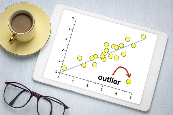 Outlier concept on a digital tablet — Stock Photo, Image
