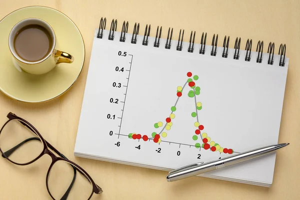 Datos con distribución gaussiana — Foto de Stock