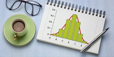 Gaussian, bell or normal distribution curve and histogram graph clipart