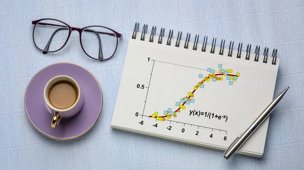 Math graphs in spiral notebook — Stock Photo, Image