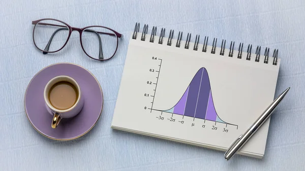 Gaussiaans, bell of normale verdeling kromme — Stockfoto