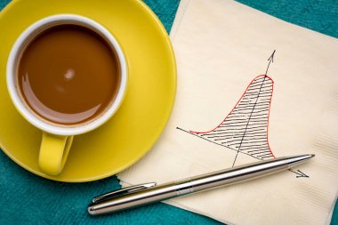 Gauss (çan) eğrisi veya normal dağılım grafiği beyaz peçete üzerinde bir fincan kahve, iş, bilim ve istatistik kavramı ile