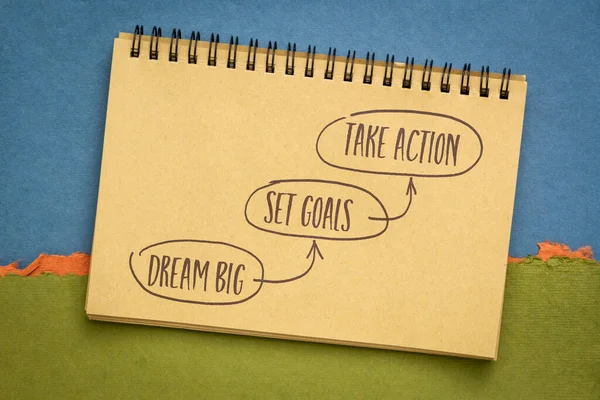 Soñar Grandes Metas Establecer Metas Tomar Medidas Consejos Motivacionales Recordatorios — Foto de Stock