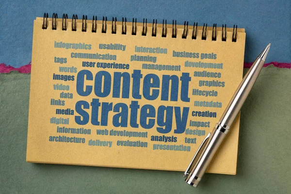 Content Strategy Word Cloud Een Kunstschetsboek Creativiteit Business Concept — Stockfoto