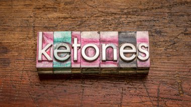 ketones word abstract in gritty vintage letterpress metal type stained by printing ink against rustic wood, keto diet concept clipart