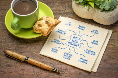 İçgüdüsel konseptine güven - zihin haritası bilgileri kahve ile bir peçeteye çizim, karar