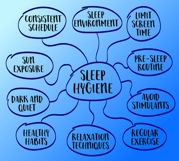 sleep hygiene infographics mind map, healthy lifestyle concept, vector sketch