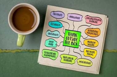 Kutunun dışında düşünün, yaratıcılığı, yeniliği ve alışılmadık problem çözmeyi teşvik eden güçlü bir tema, zihin haritası bilgilerini çizin