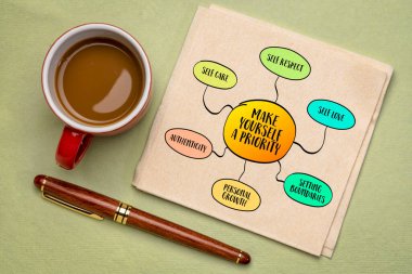Kendinizi öncelikli bir konsept haline getirin, kendine bakmanın önemi, kendine saygı, ve kendini sevme, vektör çizimi