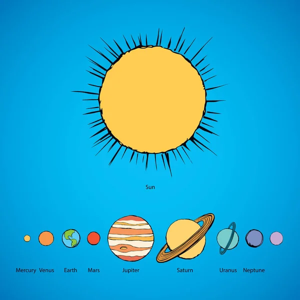 Saturnus. Vektorritning — Stock vektor