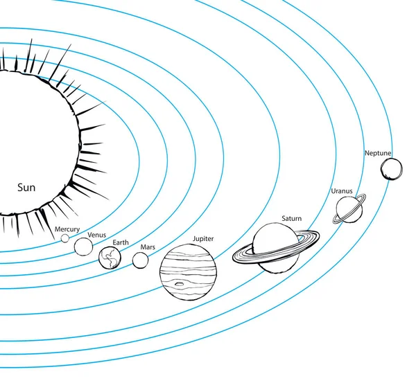 Saturn. Vektoros rajz — Stock Vector