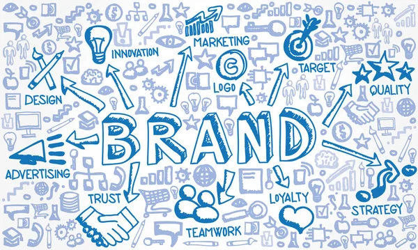 Brand Design Logo Identity Değer Pazarlama Kavramına Sahip Çizimi Simgesi — Stok Vektör