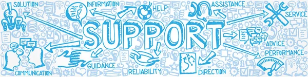 Kézzel Rajzolt Ikoncsoport Vektoros Illusztrációja Support Solution Help Service Advice — Stock Vector