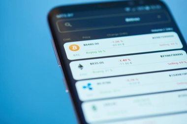 Bitcoin mobil ekran üzerinde fiyat