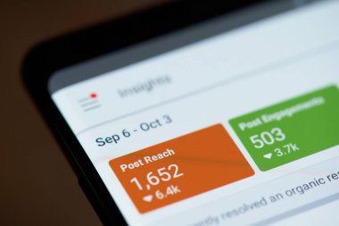 Facebook mesaj ulaşmak smartphone ekranında istatistikleri