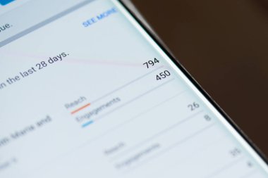 Facebook istatistikleri smartphone ekranda mesaj