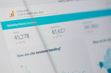 Google reklamları anlamda