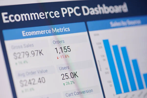 Google ecommerce tablero de instrumentos de PPC — Foto de Stock