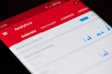 Youtube video Analitic