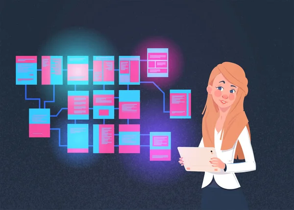 Empresária com laptop sobre mapa do site adequado para gráficos de informações, sites e mídia de impressão e interfaces em fundo escuro, Layout Estrutura Wireframe, conceito de fluxograma do site —  Vetores de Stock