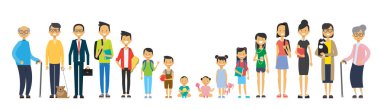 Beyaz arka plan üzerinde çoklu nesil aile. Anne ve grandparrents, gençler ve çocuklar, ağaç cinsi mutlu aile kavramı, düz çizgi film tasarım