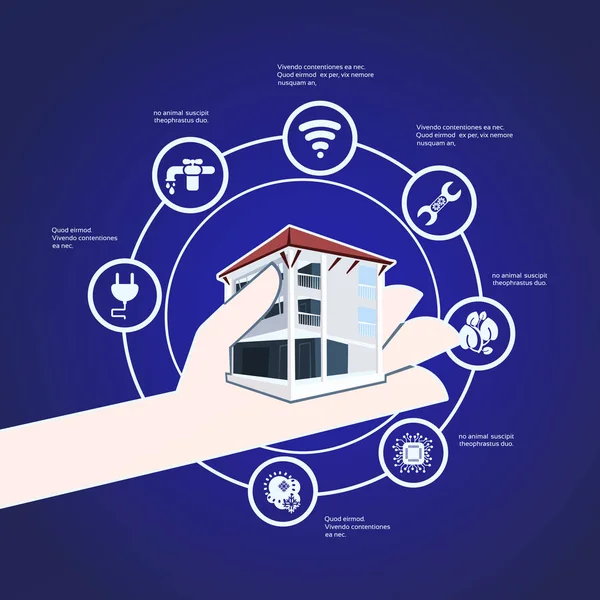 Smart house hand hold technology system control centralizado de iluminación, calefacción, ventilación y aire acondicionado, electricidad, internet. concepto de hogar inteligente, plano — Vector de stock