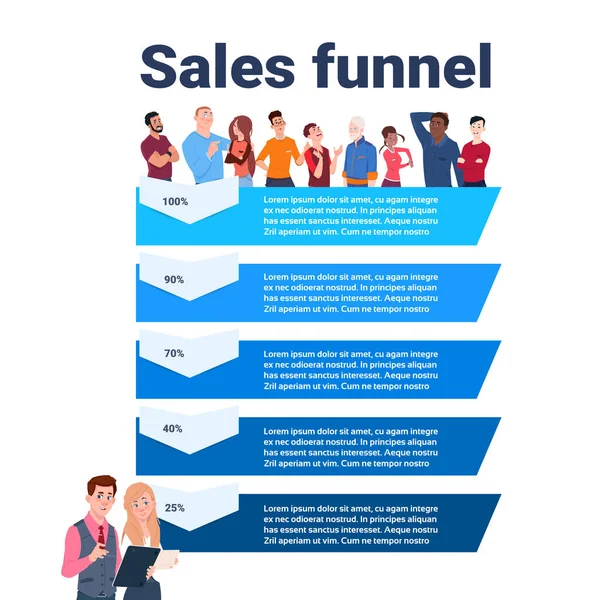 Embudo de ventas con gente de raza mixta retrato etapas infografía de negocios. concepto de diagrama de compra sobre fondo blanco copia espacio diseño plano — Vector de stock