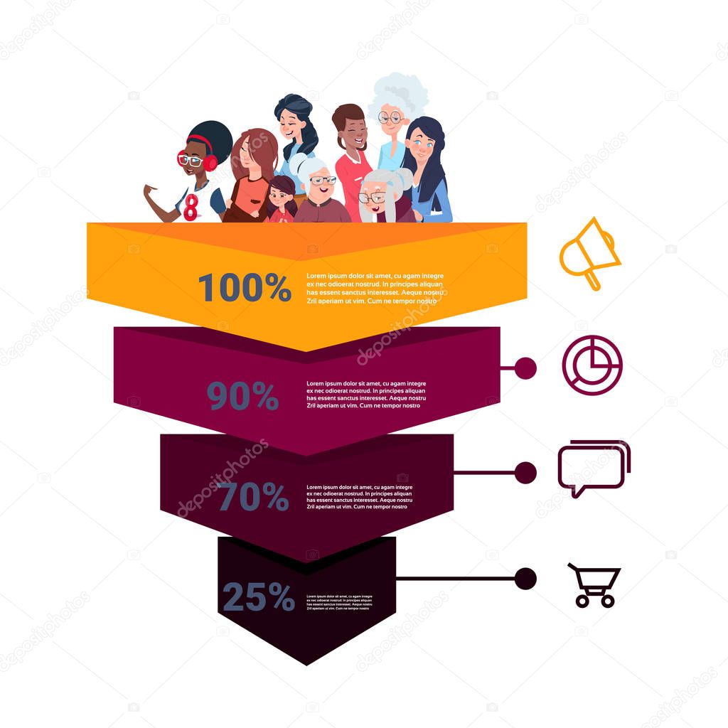 sales funnel with mix race people portrait stages business infographic. purchase diagram concept over white background copy space flat design