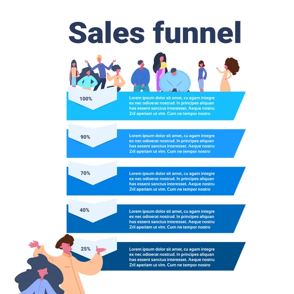 Embudo de ventas con personas etapas de retrato infografía de negocios concepto de diagrama de compra sobre fondo blanco copia espacio diseño plano — Vector de stock