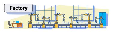 fabrika üretim konveyör otomatik montaj hattı Makina Endüstriyel Otomasyon sanayi kavramı renkli kroki akışı stil doodle yatay